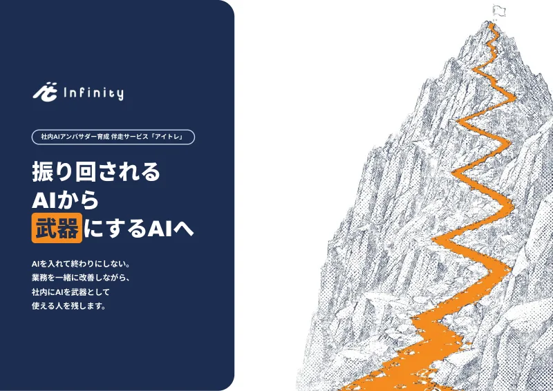 アイトレ のご案内 の表紙