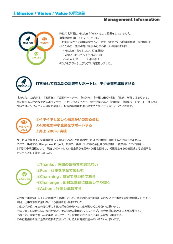 機関誌201912-_page-0003