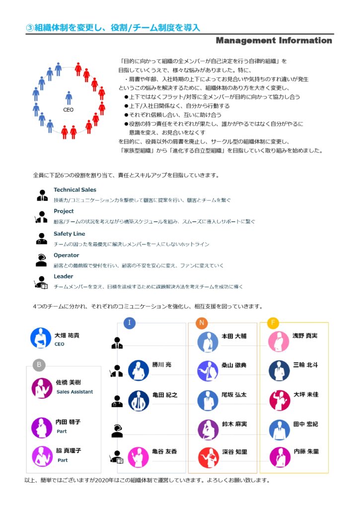 機関誌201912-_page-0005