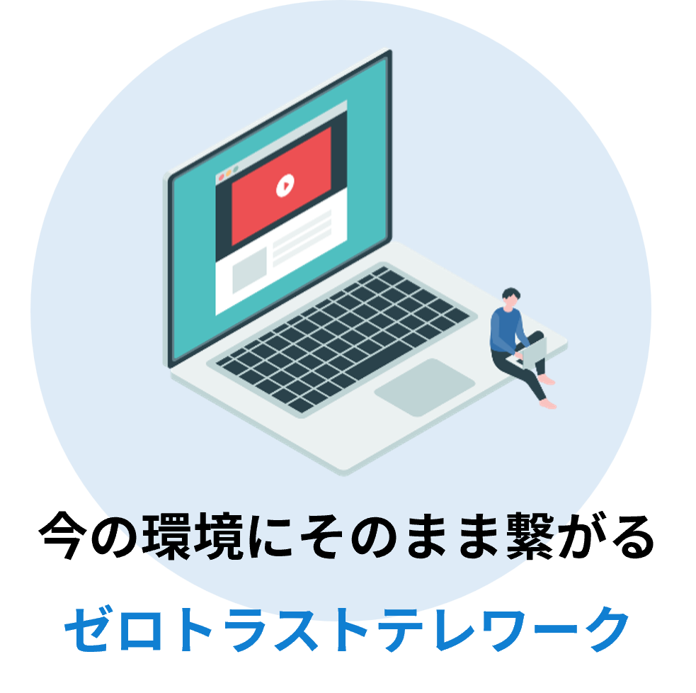 TUNAGARU ~ツナガル/繋がる~ テレワーク＆Microsoft365 & シンクライアント