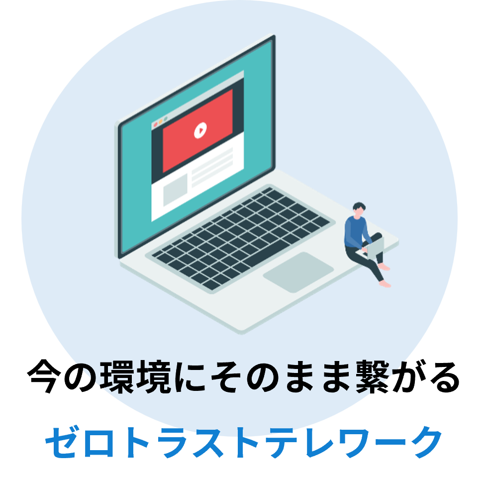 TUNAGARU ~ツナガル/繋がる~ テレワーク&Microsoft365 & シンクライアント