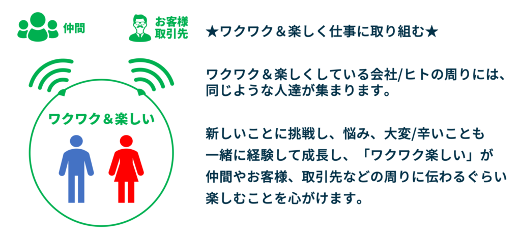 代表挨拶